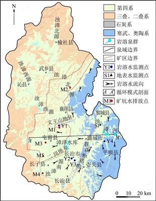 Picarro L2130-i（結合穩(wěn)定同位素（2H、1?O和??Sr/??Sr）和水化學了解辛安巖溶地下水系統(tǒng)的水文地球化學過程）