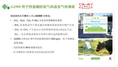 Picarro G2508（生物質(zhì)炭共堆肥方法在實現(xiàn)甲烷減排目標(biāo)方面發(fā)揮的作用）